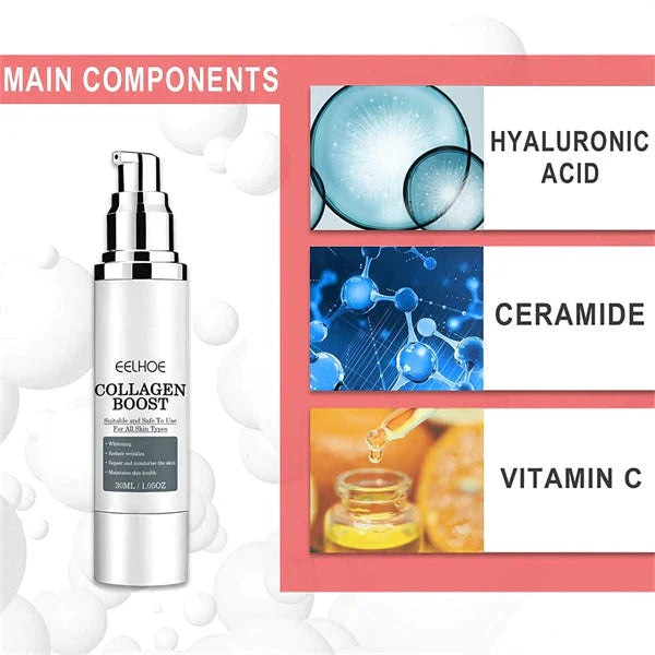 EELHOE Collagen Boost Anti-Aging Serum
